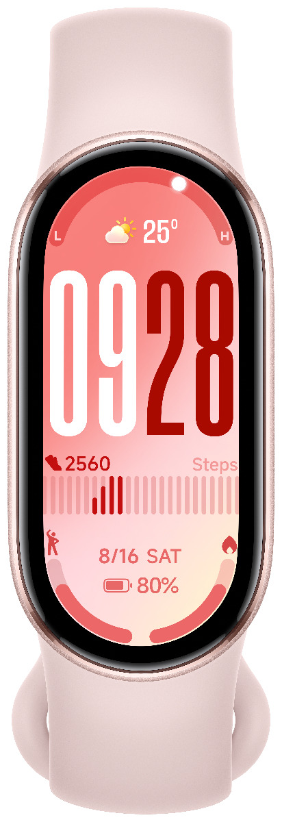 Фитнес-браслеты